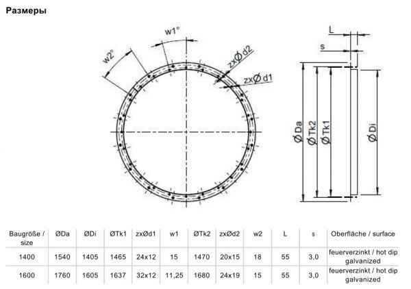 Контрфланец Systemair GFL-AXC 1400 counter flange