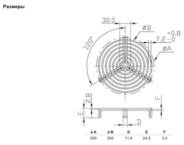 Защитная решётка Systemair SG 250 PROTECTION GUARD