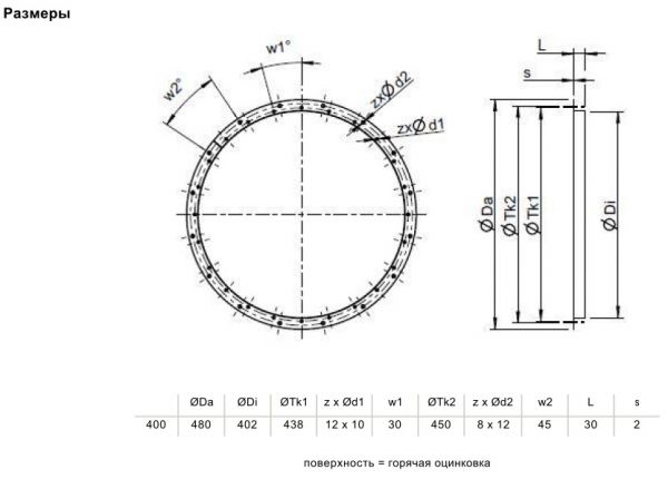 Контрфланец Systemair GFL-AR/AXC 400 COUNTER FLANGE