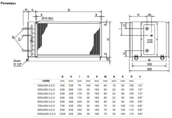 Фреоновый воздухоохладитель Systemair DXRE 40-20-3-2,5 DUCT COOLER