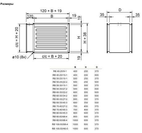 Электрический нагреватель Systemair RB 70-40/27-2 400V/3 DUCT HEAT