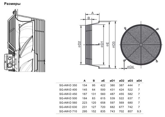 Защитная решётка Systemair SG AW-D BGR 050, RAL 9005