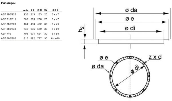 Входной фланец Systemair ASF 310/311 INLET FLANGE DVS