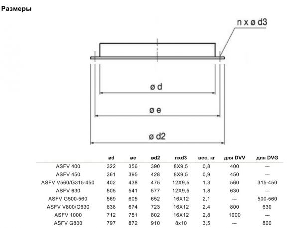 Входной фланец Systemair ASFV G315-450  flange