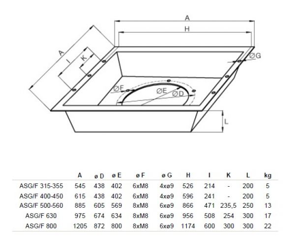 Переходник Systemair ASG/F 800-1000 inflow box