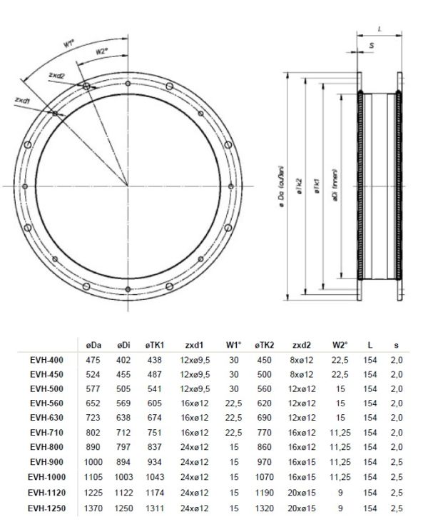 Гибкая вставка Systemair EVH 500 FLEX.CONN. AXC 400°C