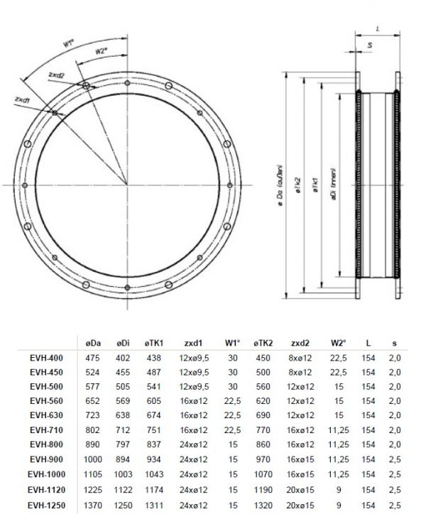 Гибкая вставка Systemair EVH 1120 FLEX.CONN. AXC 400°C