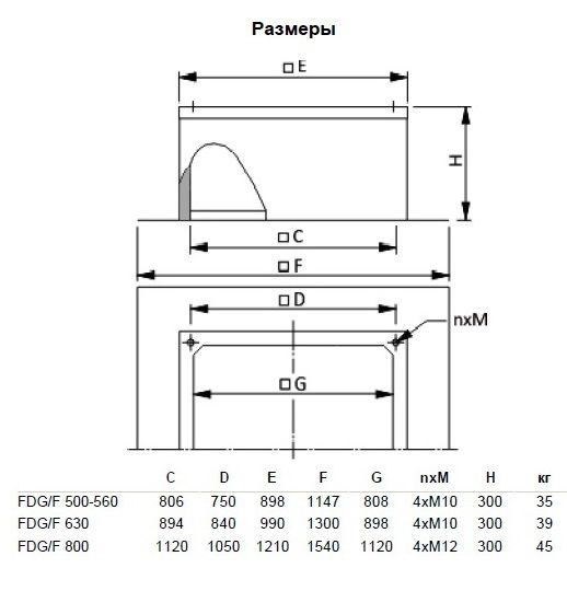 Крышный короб Systemair FDG/F 630 FLAT ROOF SOCKET