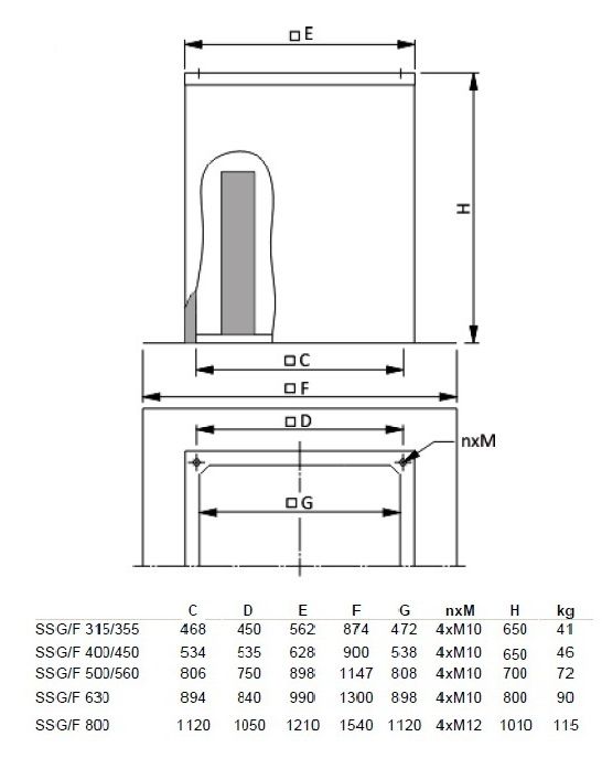 Шумоглушитель Systemair SSG/F 800-1000 SOCKET SILENCER